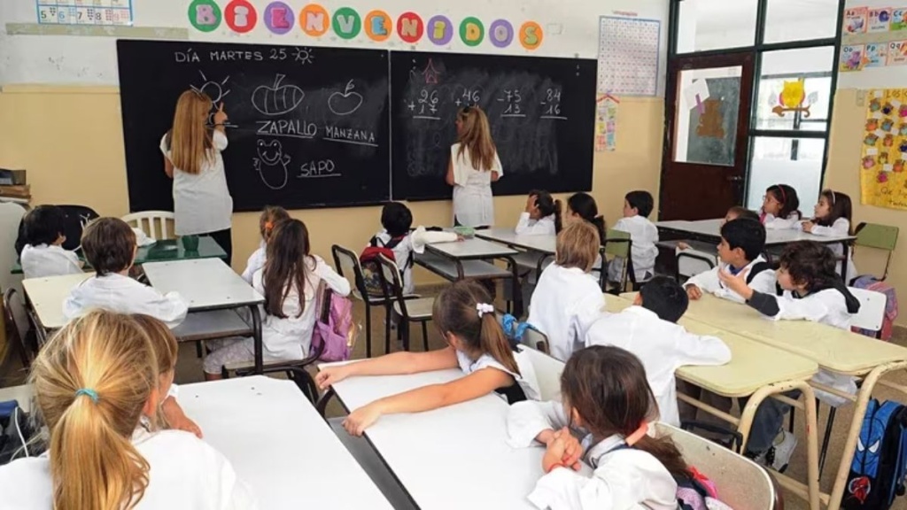 La Afip Ya Habilitó La Deducción De Gastos De Educación En El Impuesto ...